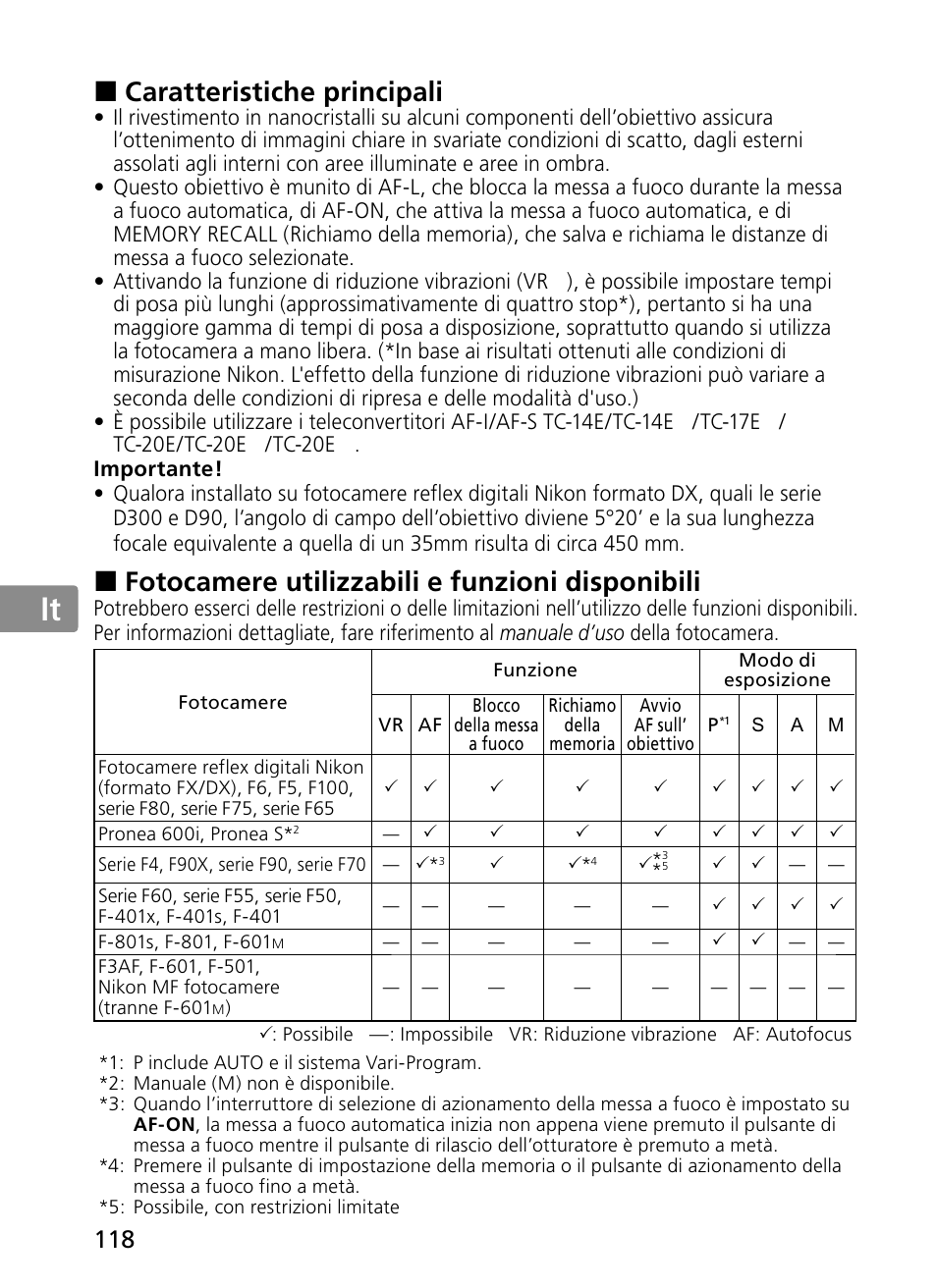 Jp en de fr es se ru nl it ck ch kr, Caratteristiche principali, Fotocamere utilizzabili e funzioni disponibili | Nikon 300mm-f-28G-ED-AF-S-VR-II-Nikkor User Manual | Page 118 / 204