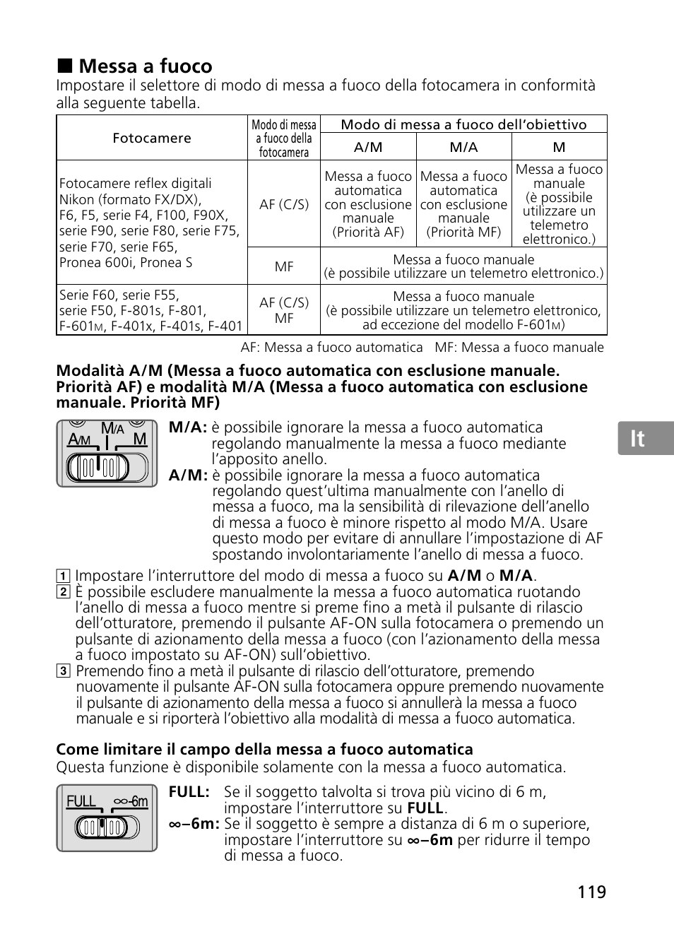 Jp en de fr es se ru nl it ck ch kr, Messa a fuoco | Nikon 300mm-f-28G-ED-AF-S-VR-II-Nikkor User Manual | Page 119 / 204