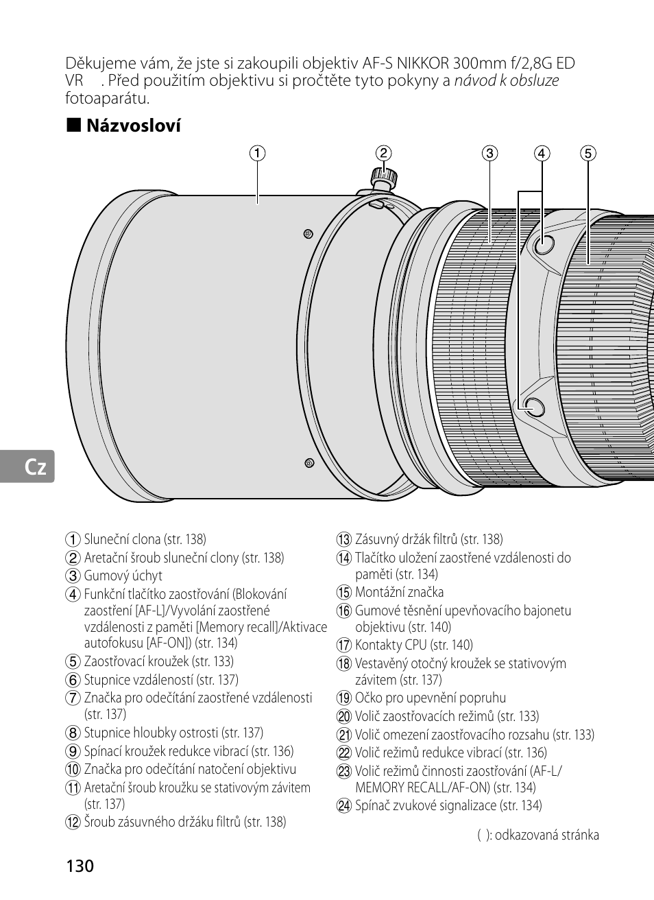 Jp en de fr es se ru nl it cz ch kr | Nikon 300mm-f-28G-ED-AF-S-VR-II-Nikkor User Manual | Page 130 / 204
