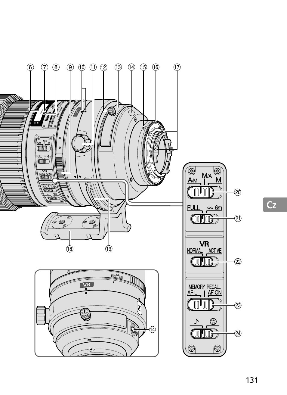 Nikon 300mm-f-28G-ED-AF-S-VR-II-Nikkor User Manual | Page 131 / 204