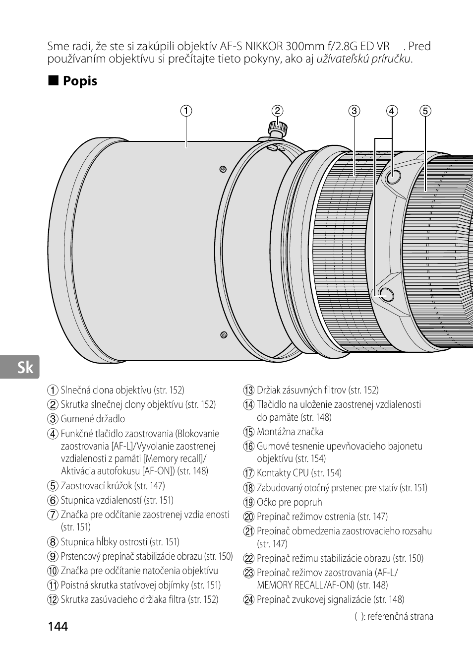 Jp en de fr es se ru nl it sk sk kr | Nikon 300mm-f-28G-ED-AF-S-VR-II-Nikkor User Manual | Page 144 / 204