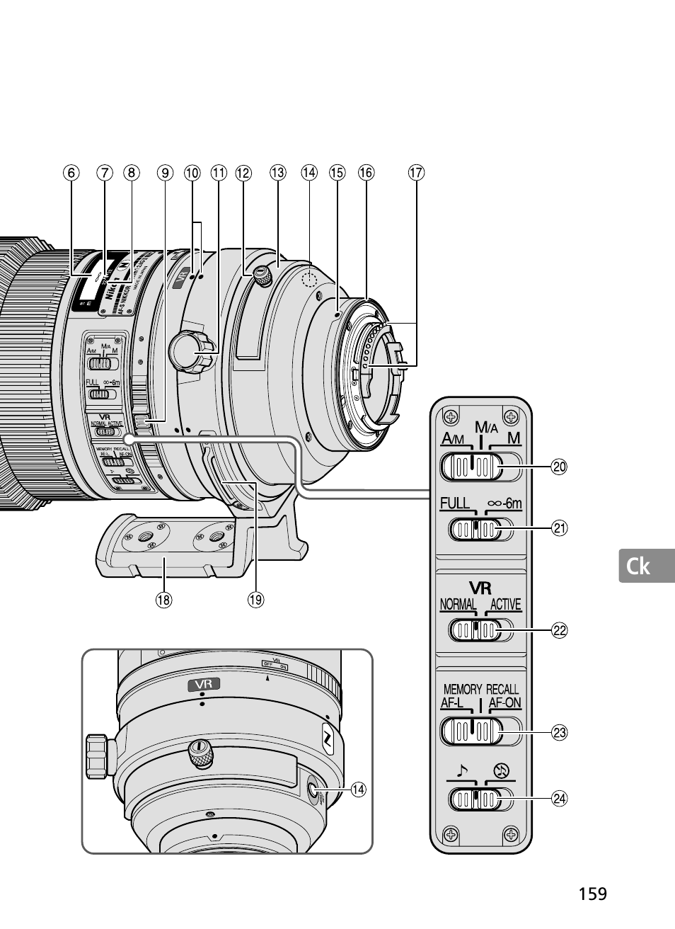 Nikon 300mm-f-28G-ED-AF-S-VR-II-Nikkor User Manual | Page 159 / 204