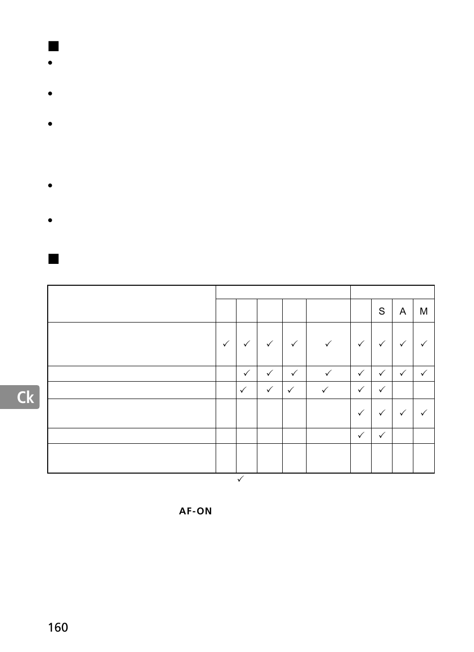Jp en de fr es se ru nl it ck ch ck, 主要特色, 适用的相机及可用的功能 | Nikon 300mm-f-28G-ED-AF-S-VR-II-Nikkor User Manual | Page 160 / 204