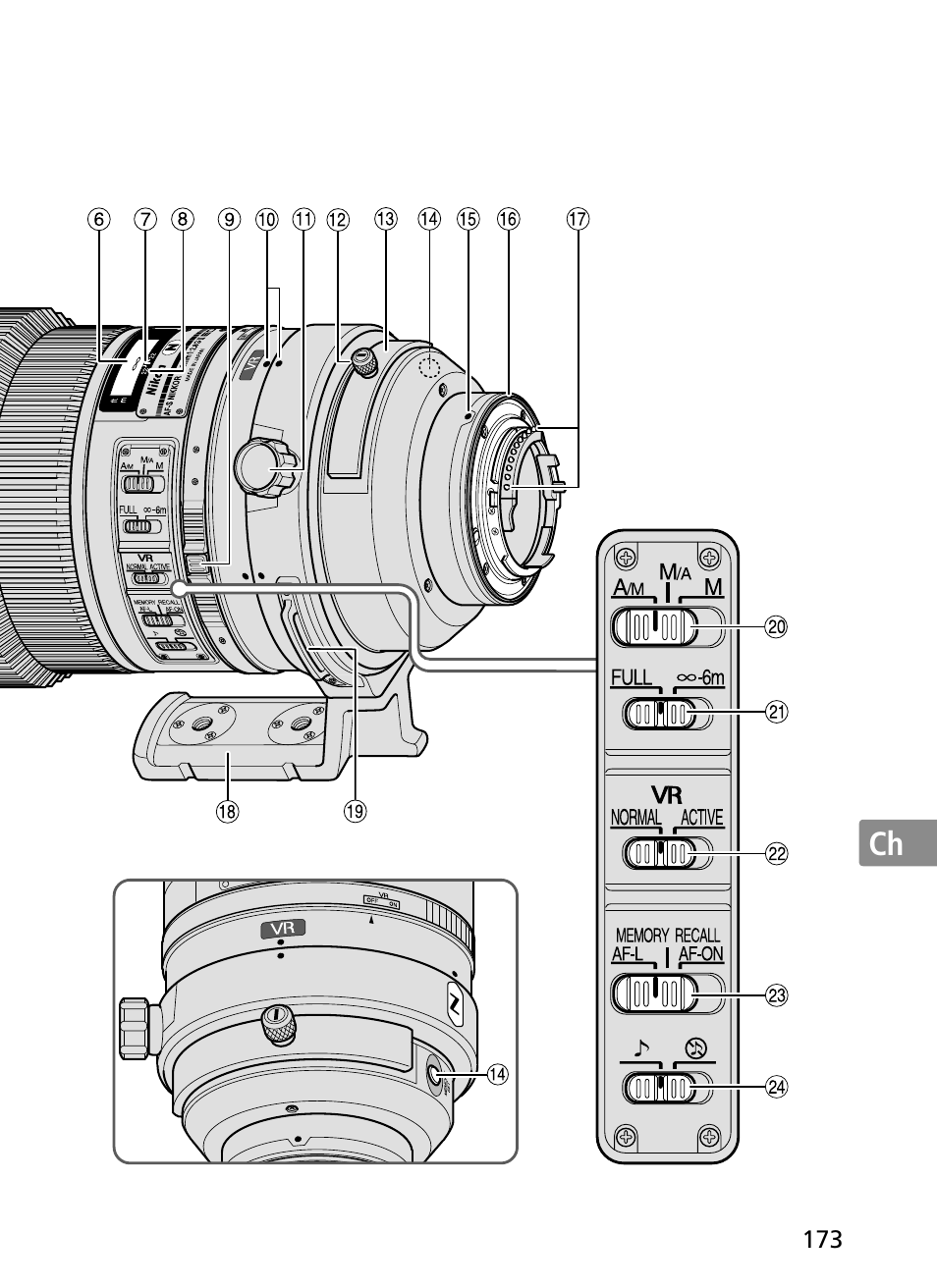 Nikon 300mm-f-28G-ED-AF-S-VR-II-Nikkor User Manual | Page 173 / 204
