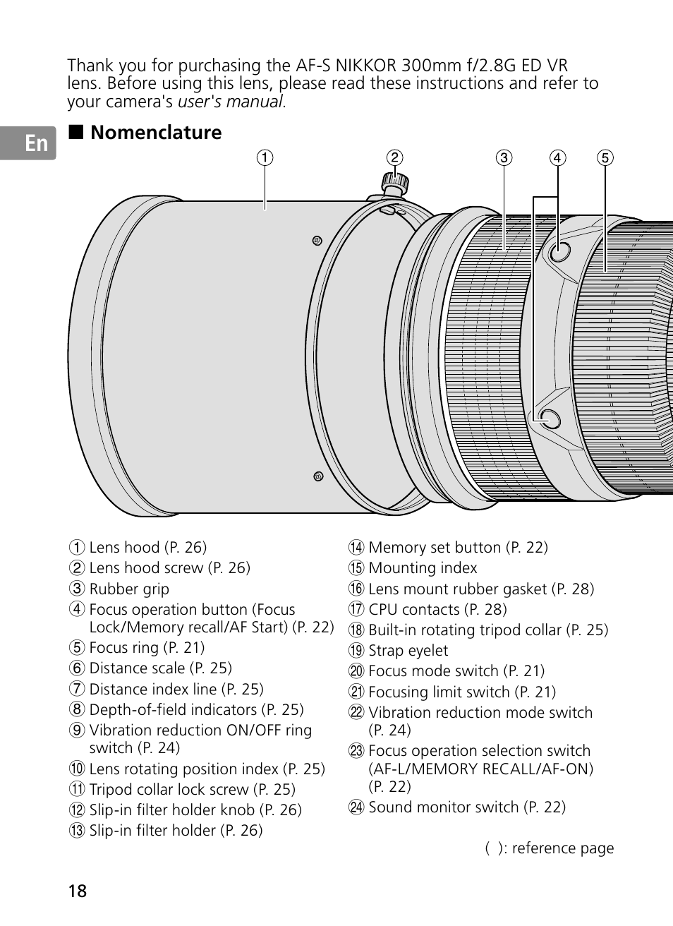 Jp en de fr es se ru nl it ck ch kr | Nikon 300mm-f-28G-ED-AF-S-VR-II-Nikkor User Manual | Page 18 / 204