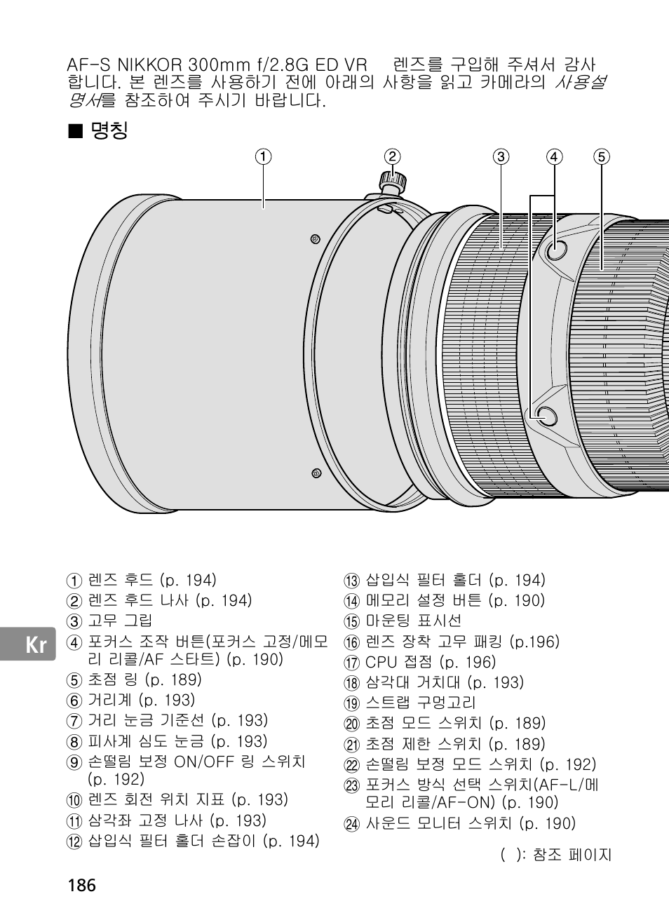 Jp en de fr es se ru nl it ck ch | Nikon 300mm-f-28G-ED-AF-S-VR-II-Nikkor User Manual | Page 186 / 204