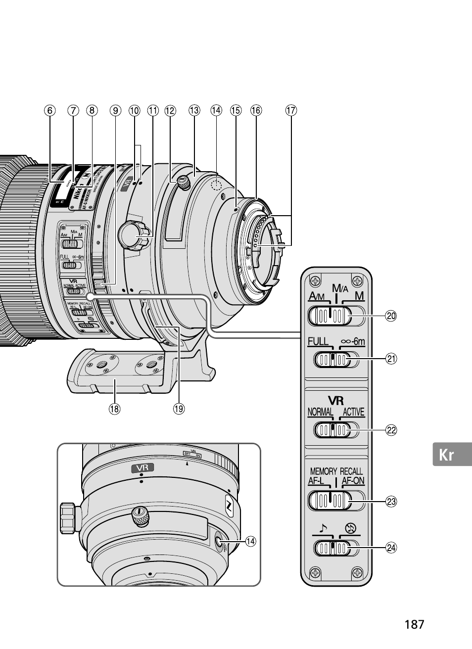 Nikon 300mm-f-28G-ED-AF-S-VR-II-Nikkor User Manual | Page 187 / 204