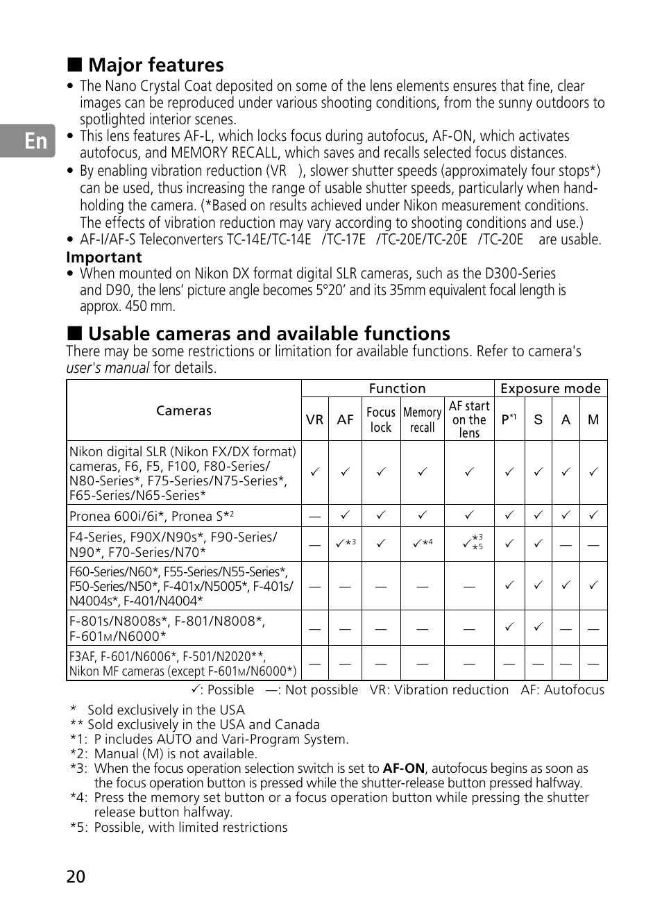 Jp en de fr es se ru nl it ck ch kr, Major features, Usable cameras and available functions | Nikon 300mm-f-28G-ED-AF-S-VR-II-Nikkor User Manual | Page 20 / 204
