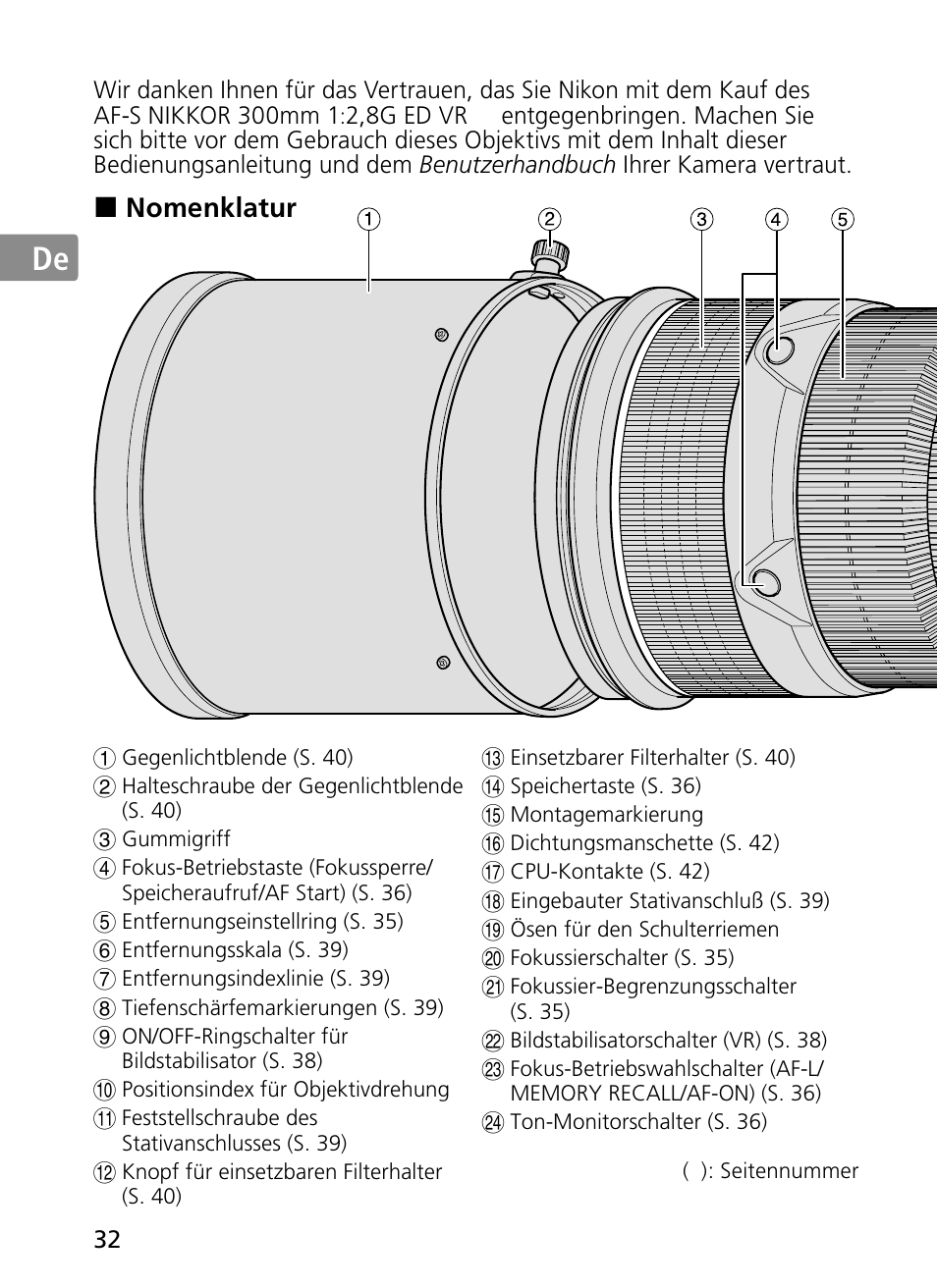 Jp en de fr es se ru nl it ck ch kr | Nikon 300mm-f-28G-ED-AF-S-VR-II-Nikkor User Manual | Page 32 / 204