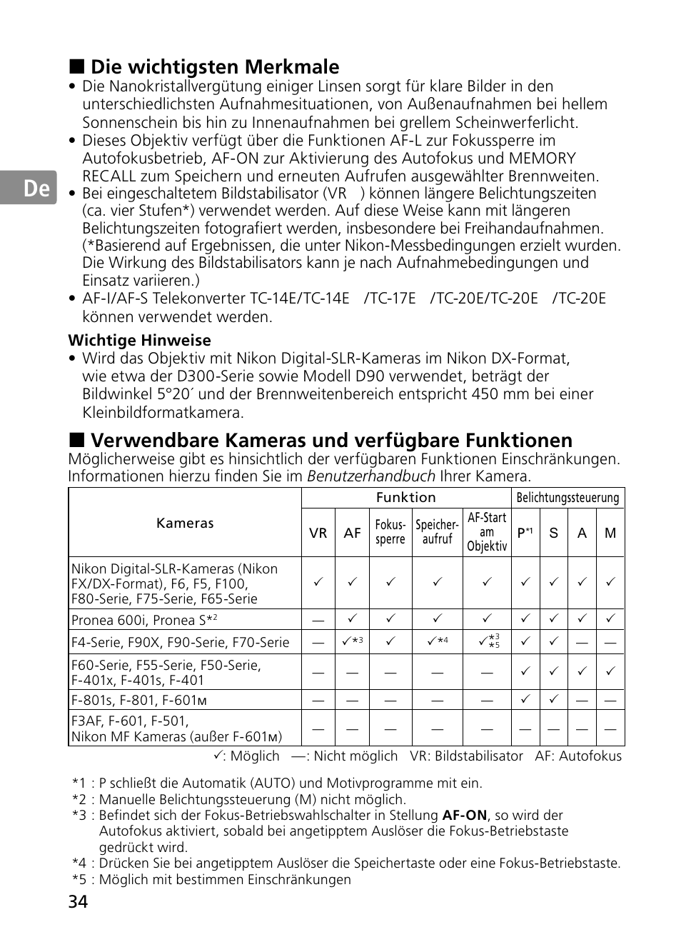 Jp en de fr es se ru nl it ck ch kr, Die wichtigsten merkmale, Verwendbare kameras und verfügbare funktionen | Nikon 300mm-f-28G-ED-AF-S-VR-II-Nikkor User Manual | Page 34 / 204