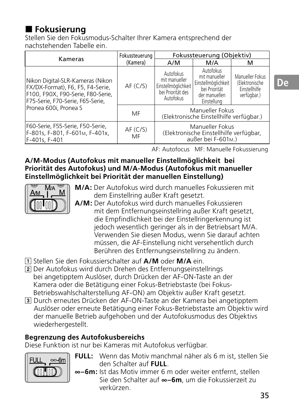 Jp en de fr es se ru nl it ck ch kr, Fokusierung | Nikon 300mm-f-28G-ED-AF-S-VR-II-Nikkor User Manual | Page 35 / 204