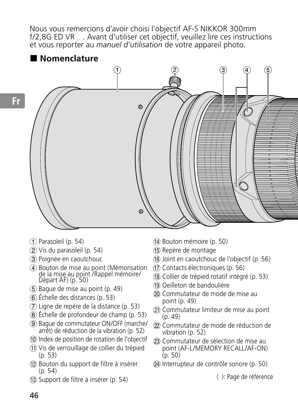 Jp en de fr es se ru nl it ck ch kr | Nikon 300mm-f-28G-ED-AF-S-VR-II-Nikkor User Manual | Page 46 / 204
