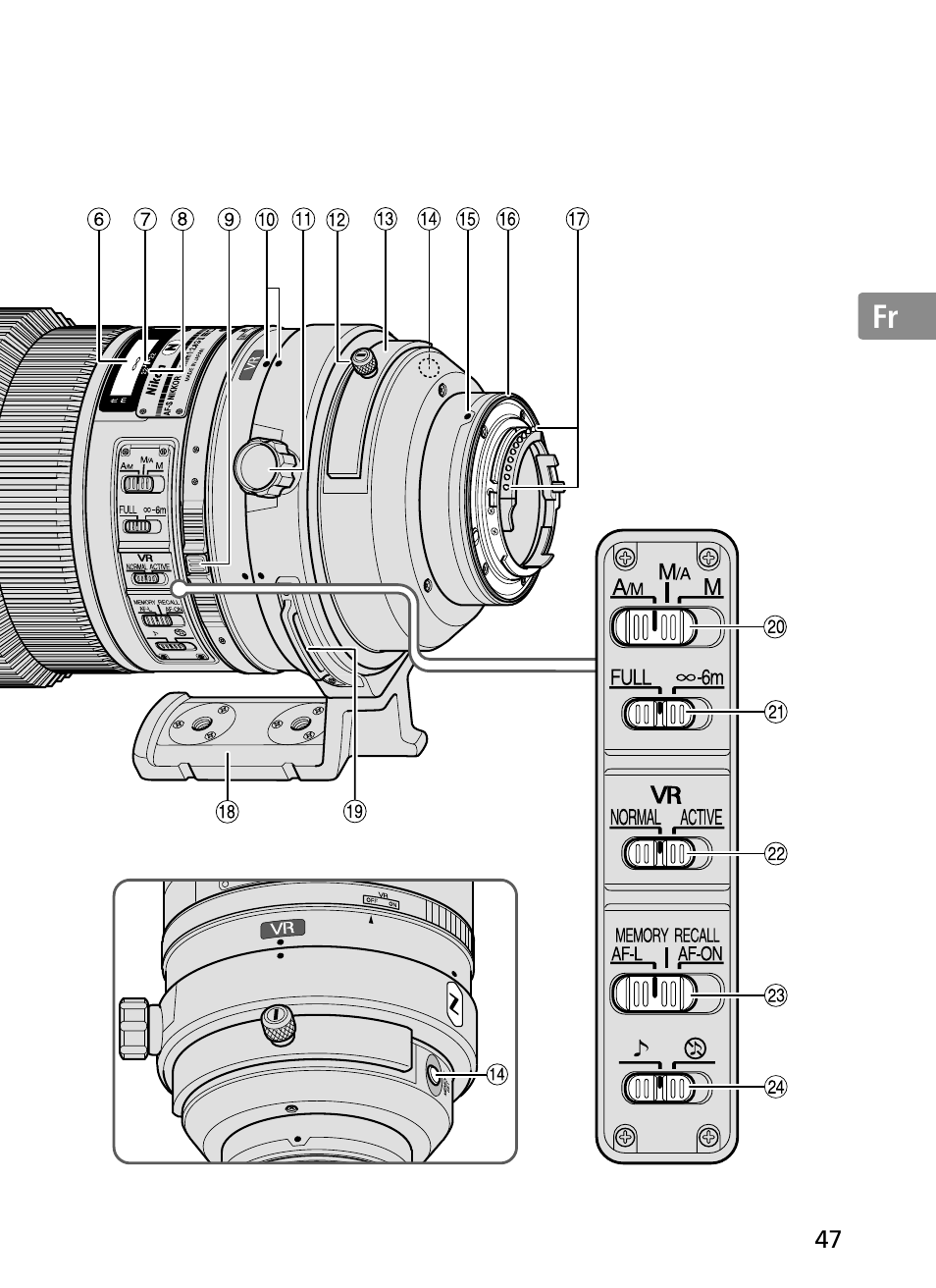 Nikon 300mm-f-28G-ED-AF-S-VR-II-Nikkor User Manual | Page 47 / 204