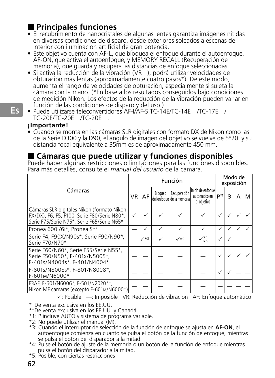 Jp en de fr es se ru nl it ck ch kr, Principales funciones, Cámaras que puede utilizar y funciones disponibles | Nikon 300mm-f-28G-ED-AF-S-VR-II-Nikkor User Manual | Page 62 / 204