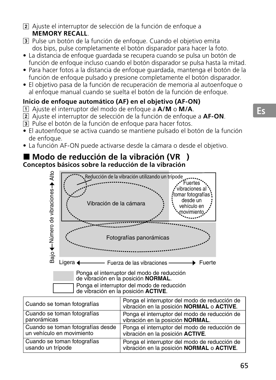 Jp en de fr es se ru nl it ck ch kr, Modo de reducción de la vibración (vr | Nikon 300mm-f-28G-ED-AF-S-VR-II-Nikkor User Manual | Page 65 / 204