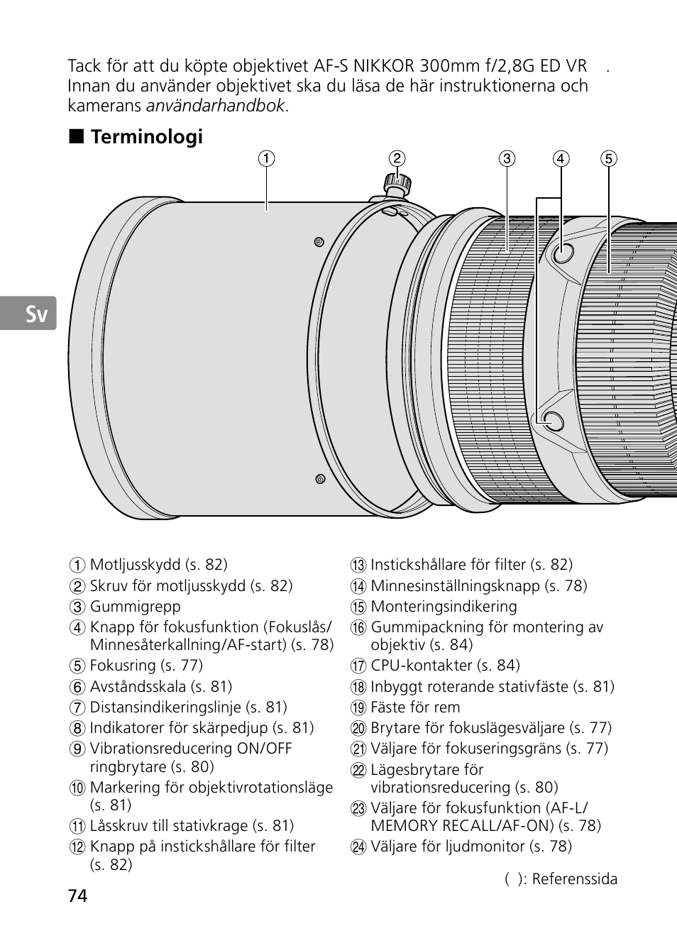 Jp en de fr es sv ru nl it ck ch kr | Nikon 300mm-f-28G-ED-AF-S-VR-II-Nikkor User Manual | Page 74 / 204