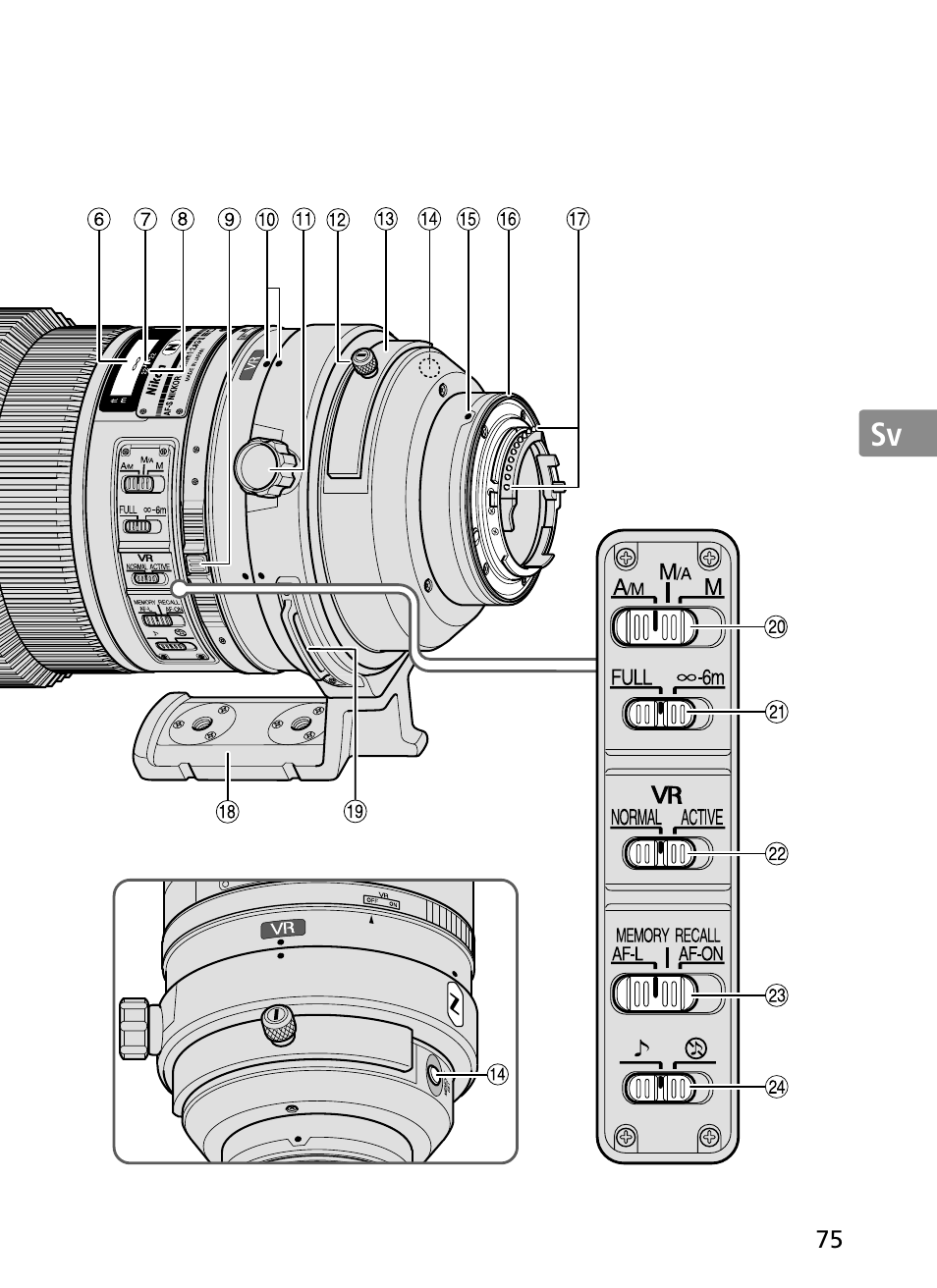 Nikon 300mm-f-28G-ED-AF-S-VR-II-Nikkor User Manual | Page 75 / 204