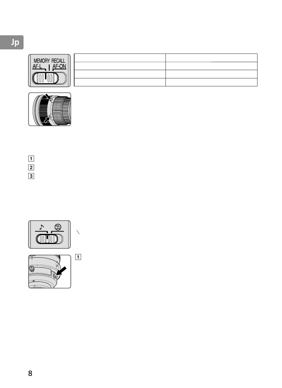 Jp en de fr es se ru nl it ck ch kr, フォーカス作動設定スイッチとフォーカス作動ボタンの使い方 （対応カメラは、p.6 参照 | Nikon 300mm-f-28G-ED-AF-S-VR-II-Nikkor User Manual | Page 8 / 204