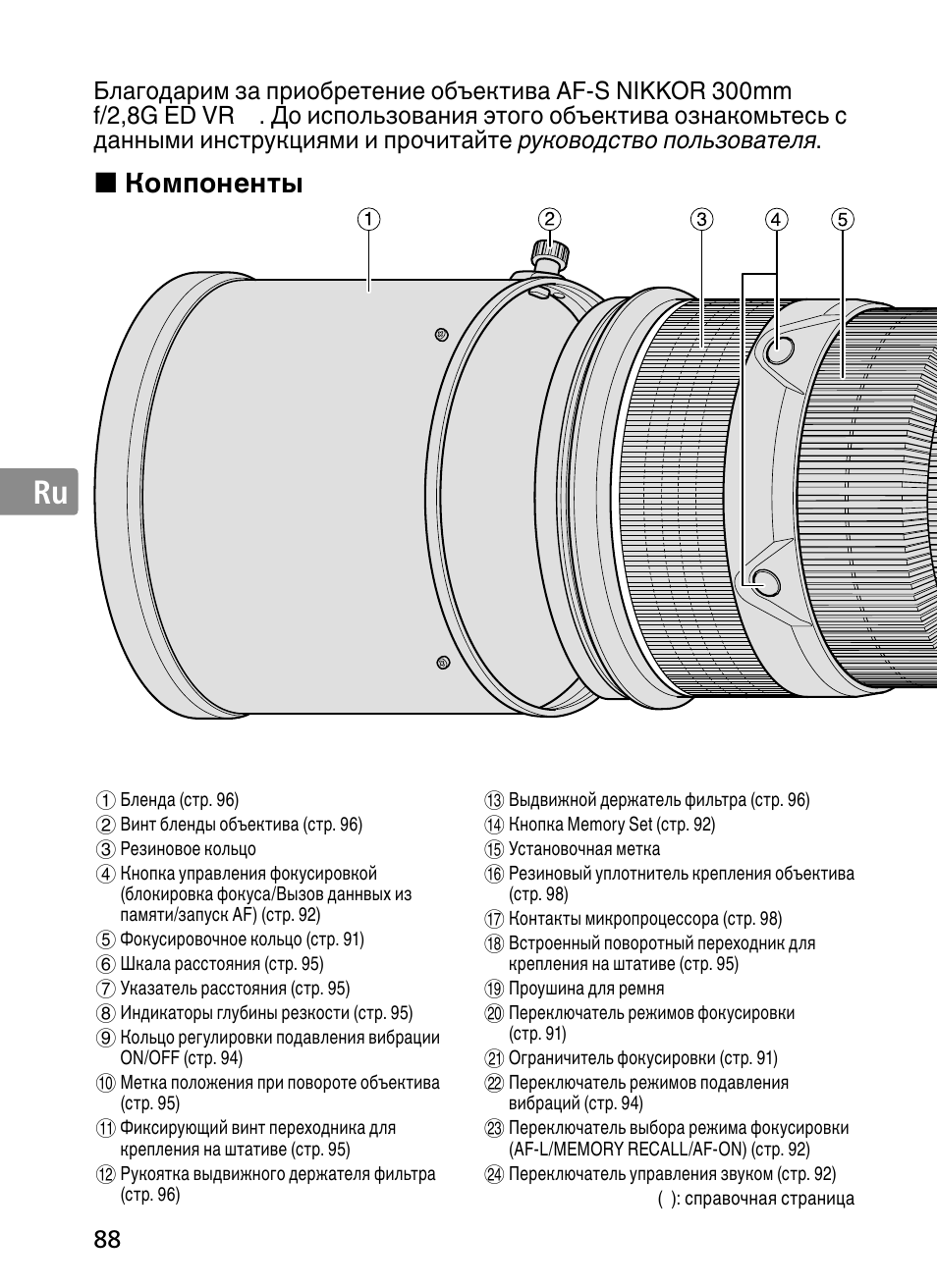 Jp en de fr es se ru nl it ck ch kr, Компоненты | Nikon 300mm-f-28G-ED-AF-S-VR-II-Nikkor User Manual | Page 88 / 204
