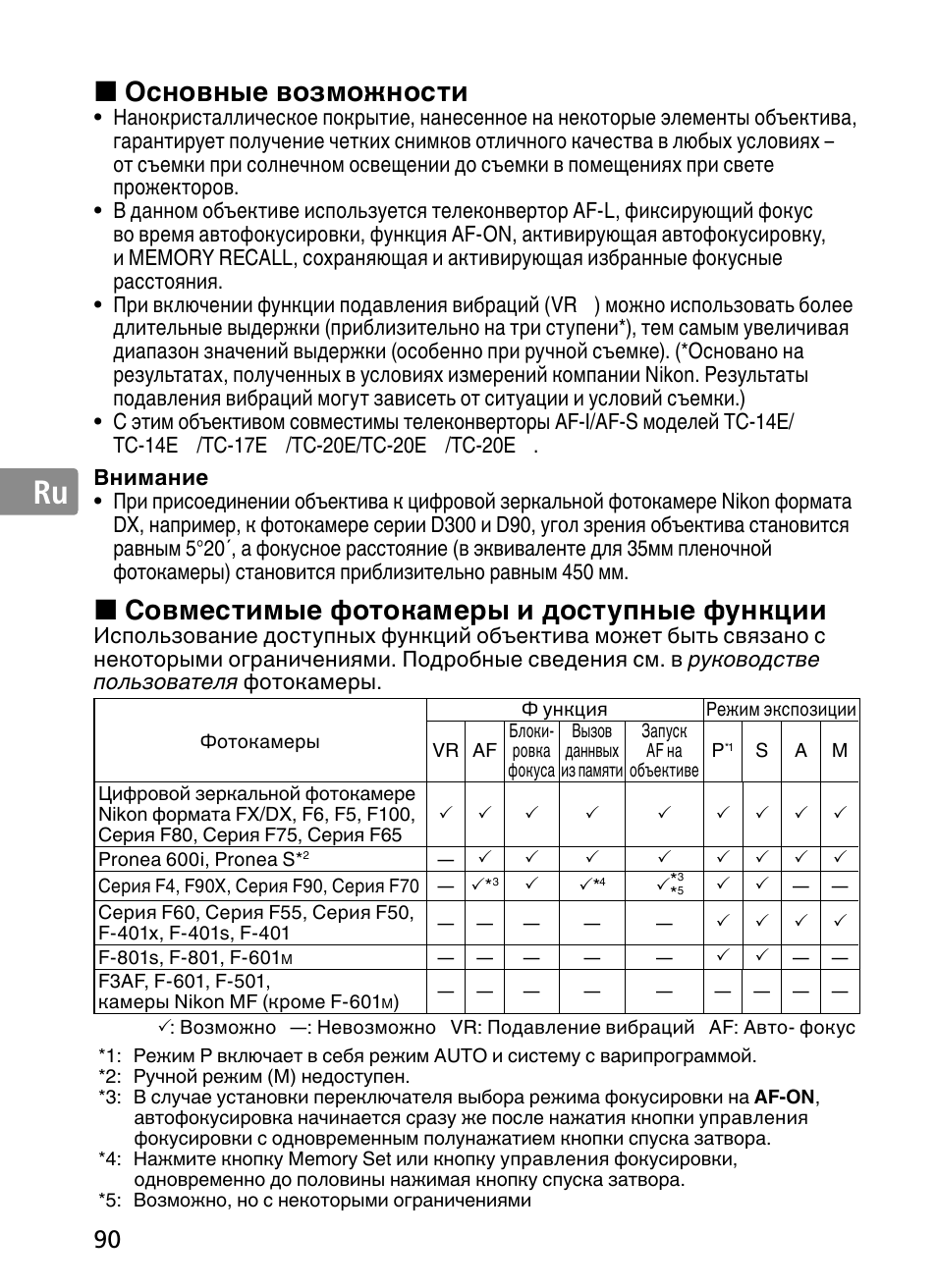 Jp en de fr es se ru nl it ck ch kr, Основные возможности, Совместимые фотокамеры и доступные функции | Nikon 300mm-f-28G-ED-AF-S-VR-II-Nikkor User Manual | Page 90 / 204