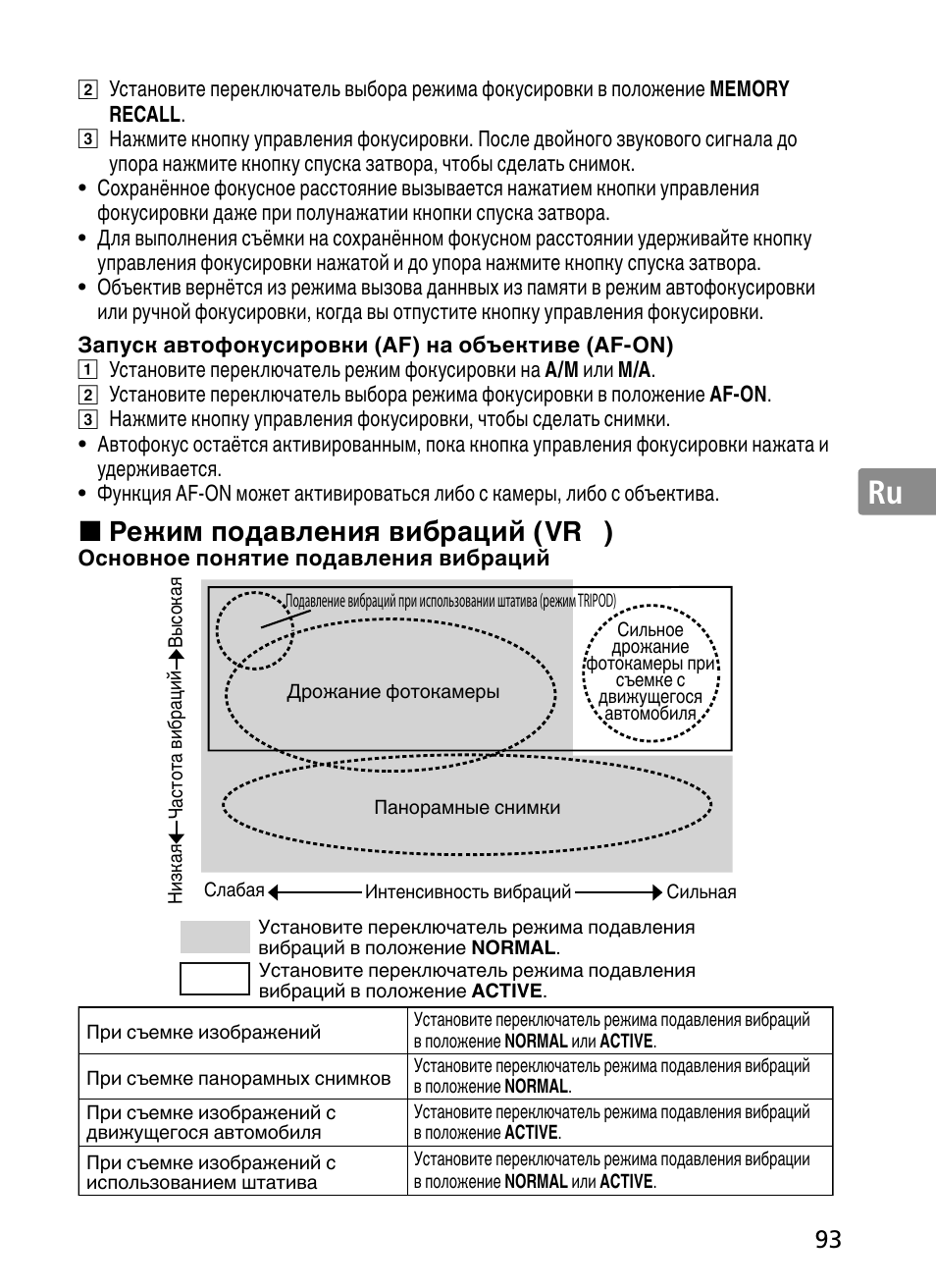 Jp en de fr es se ru nl it ck ch kr, Режим подавления вибраций (vr | Nikon 300mm-f-28G-ED-AF-S-VR-II-Nikkor User Manual | Page 93 / 204