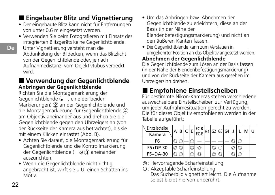 Eingebauter blitz und vignettierung, Verwendung der gegenlichtblende, Empfohlene einstellscheiben | Nikon 50mm-f-14G-AF-S-Nikkor User Manual | Page 22 / 100