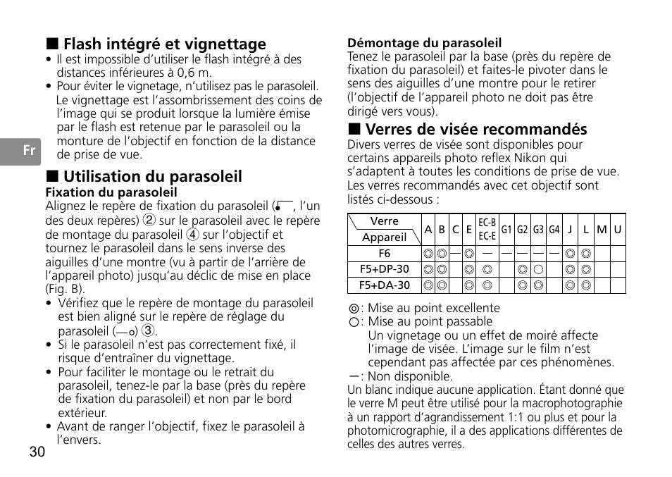 Verres de visée recommandés, Flash intégré et vignettage, Utilisation du parasoleil | Nikon 50mm-f-14G-AF-S-Nikkor User Manual | Page 30 / 100