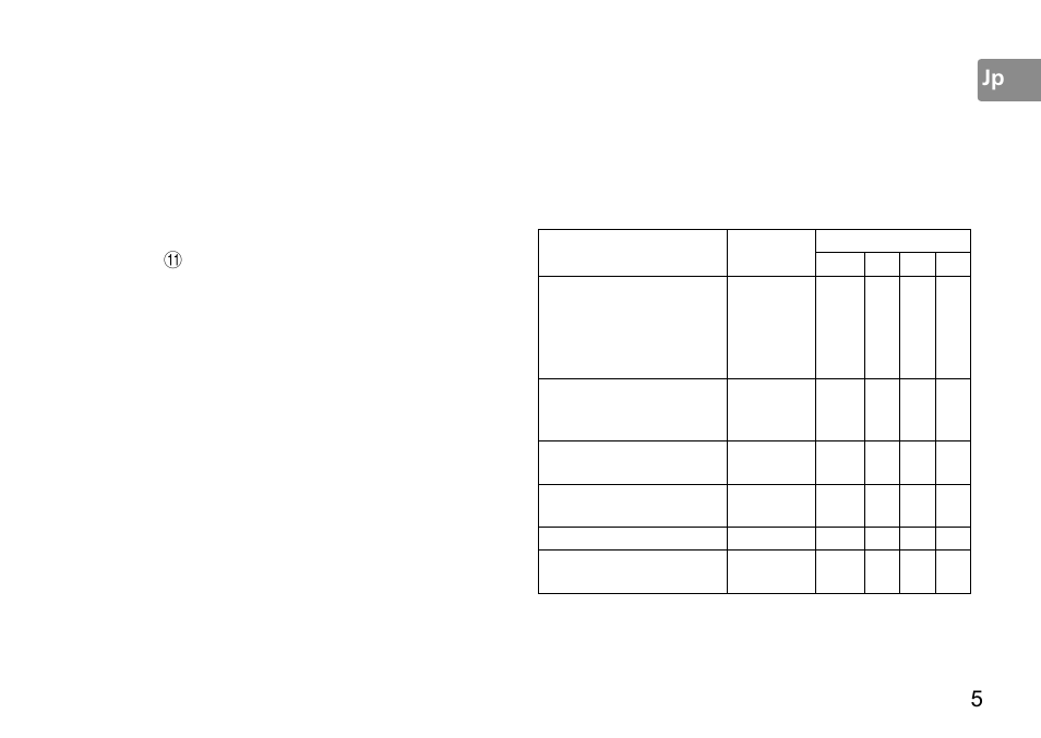 5jp en de fr es se ru nl it ck ch kr, 使用できる機能, 主な特長 | Nikon 50mm-f-14G-AF-S-Nikkor User Manual | Page 5 / 100