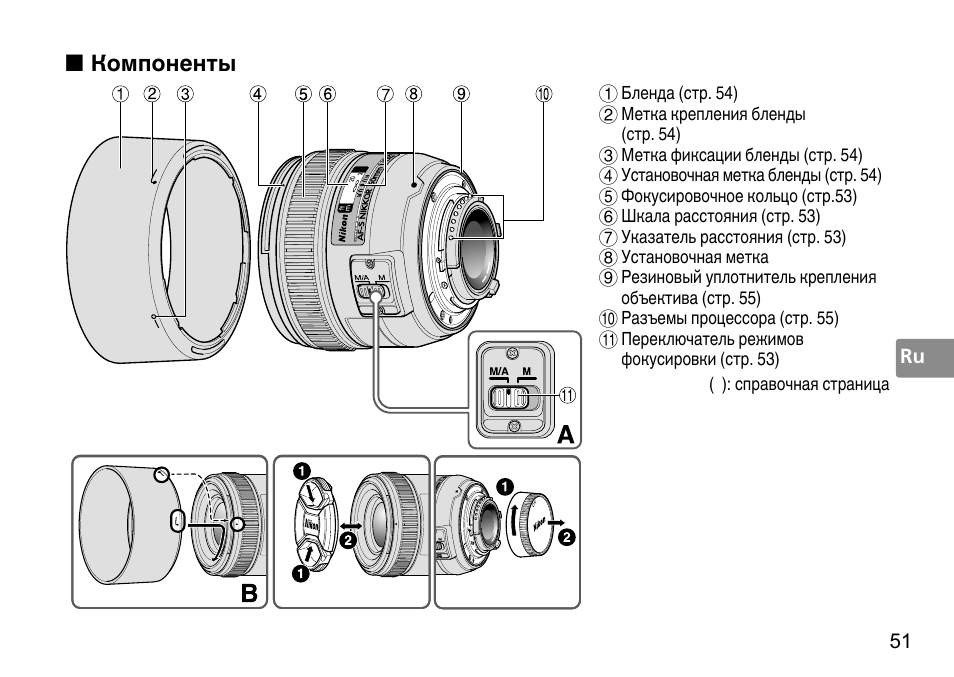 Компоненты | Nikon 50mm-f-14G-AF-S-Nikkor User Manual | Page 51 / 100