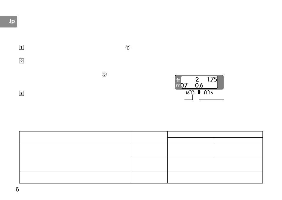 被写界深度, 絞り値の設定 | Nikon 50mm-f-14G-AF-S-Nikkor User Manual | Page 6 / 100