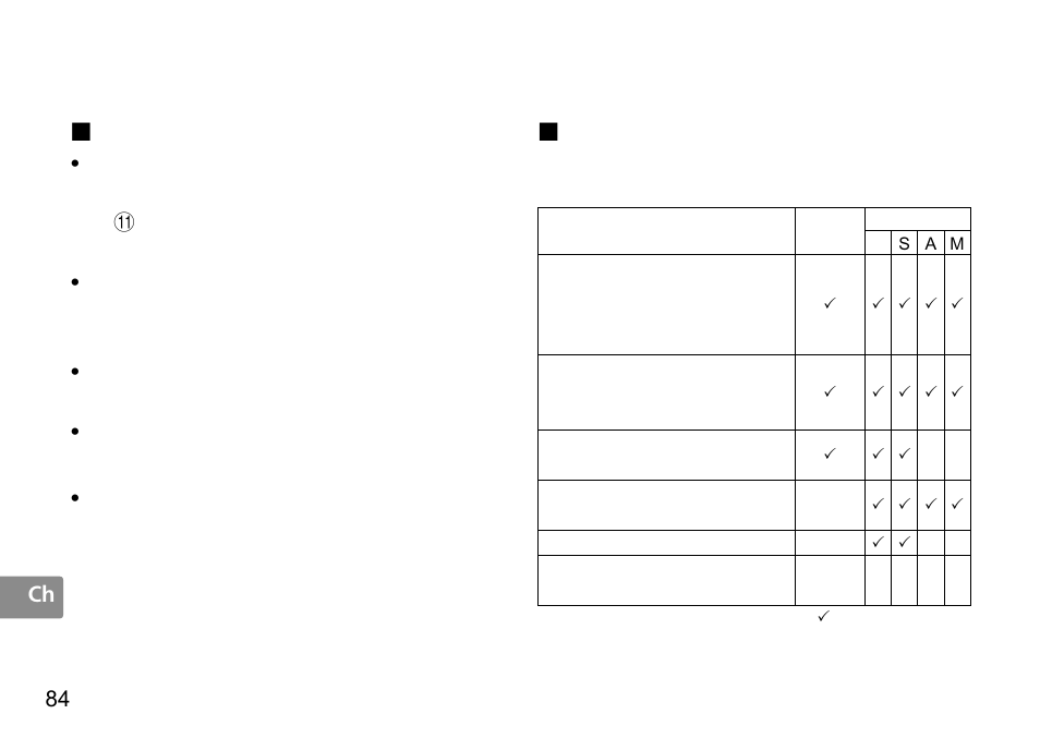 適用的相機及可用的功能, 主要特色, 使用說明書 | Nikon 50mm-f-14G-AF-S-Nikkor User Manual | Page 84 / 100