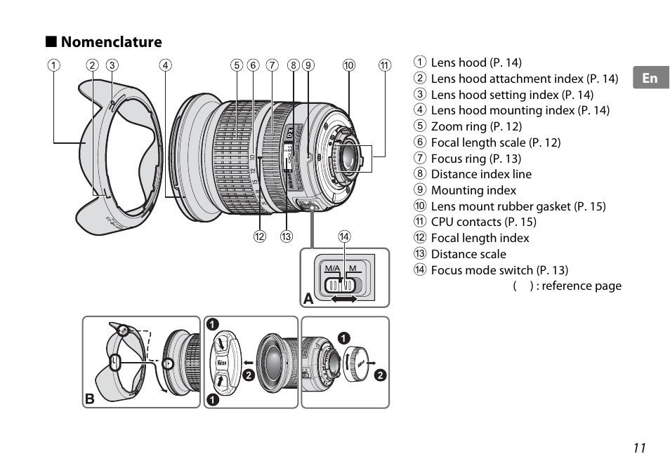 Nomenclature | Nikon 10-24mm-f-35-45G-ED-AF-S-DX-Zoom-Nikko User Manual | Page 11 / 120