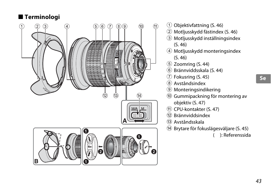 Terminologi | Nikon 10-24mm-f-35-45G-ED-AF-S-DX-Zoom-Nikko User Manual | Page 43 / 120