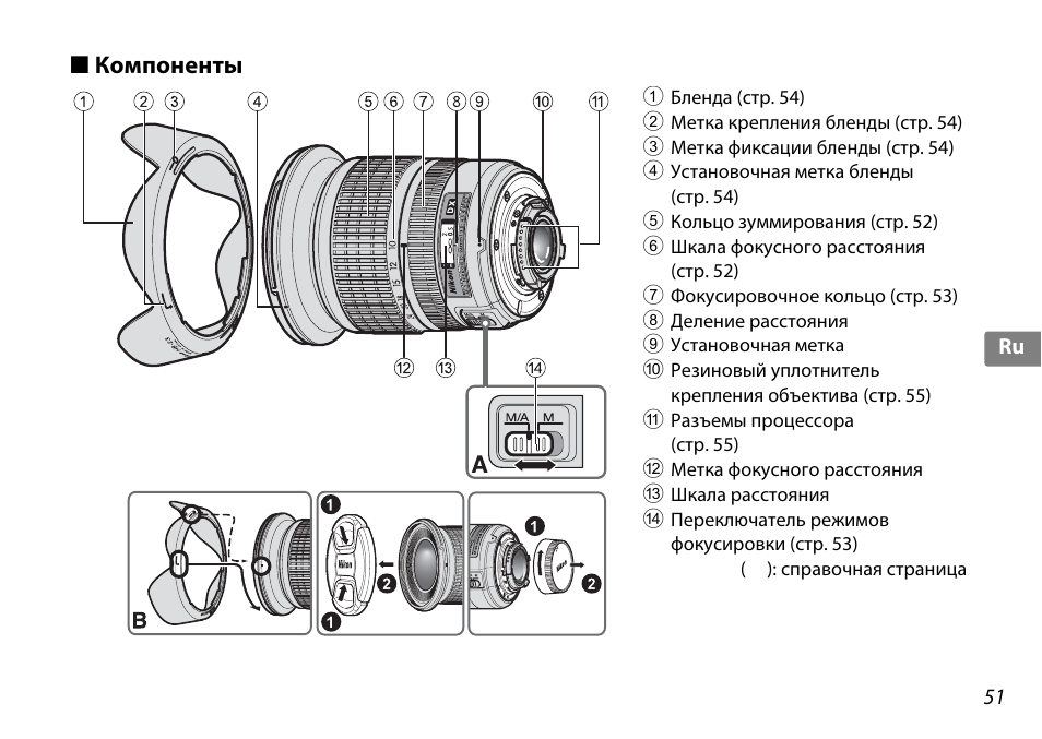 Компоненты | Nikon 10-24mm-f-35-45G-ED-AF-S-DX-Zoom-Nikko User Manual | Page 51 / 120