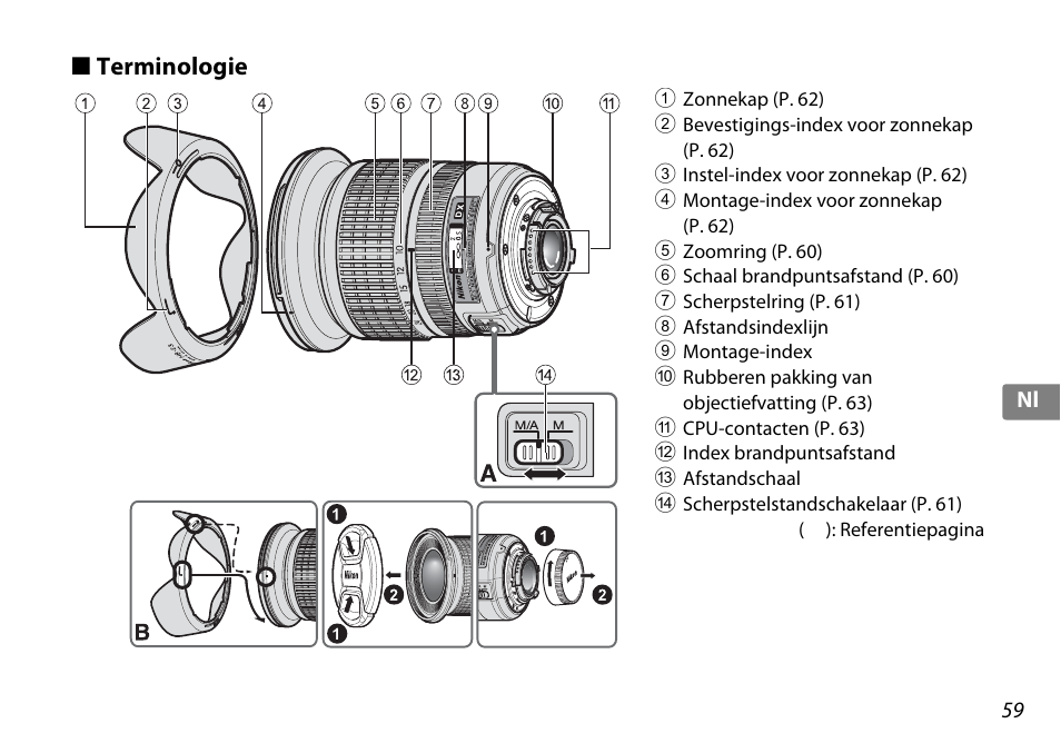Terminologie | Nikon 10-24mm-f-35-45G-ED-AF-S-DX-Zoom-Nikko User Manual | Page 59 / 120