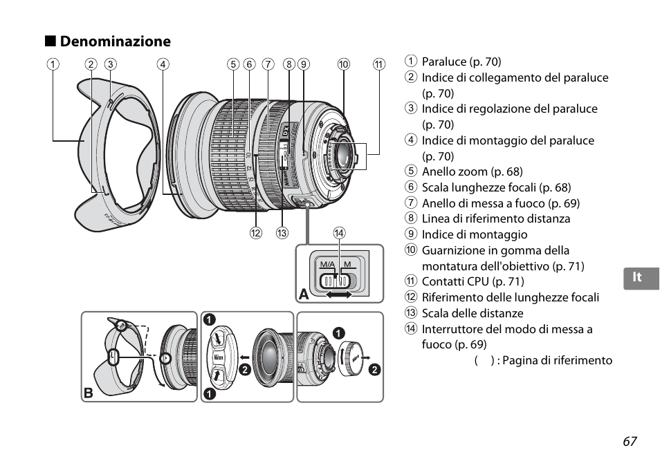 Denominazione | Nikon 10-24mm-f-35-45G-ED-AF-S-DX-Zoom-Nikko User Manual | Page 67 / 120