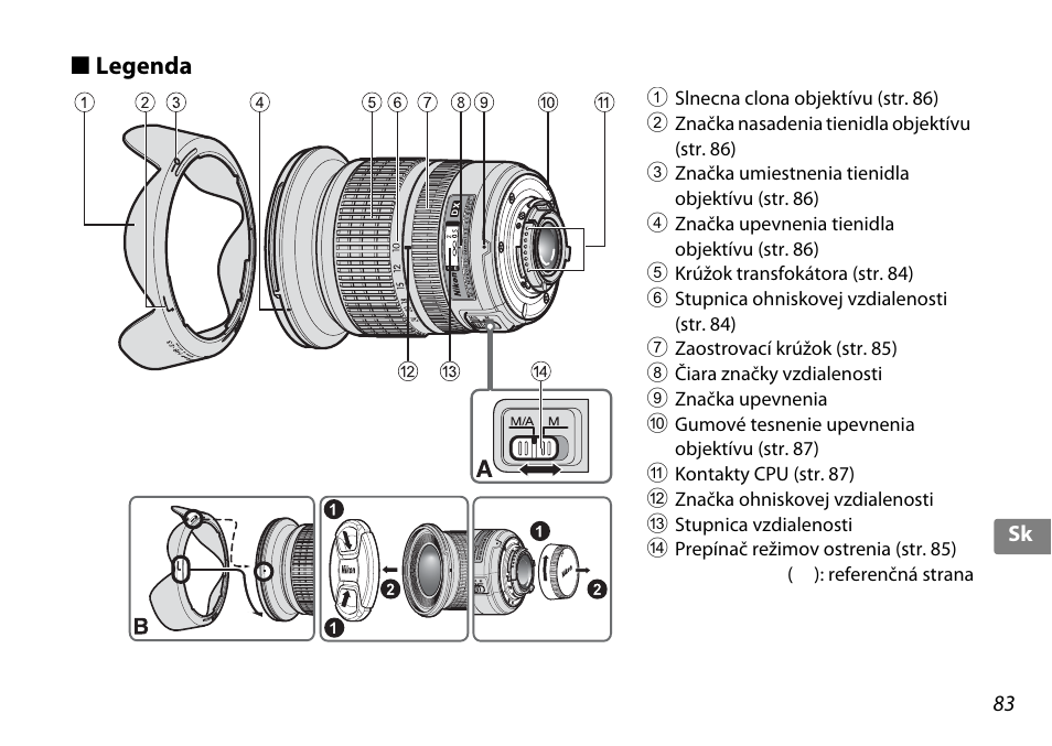 Legenda | Nikon 10-24mm-f-35-45G-ED-AF-S-DX-Zoom-Nikko User Manual | Page 83 / 120