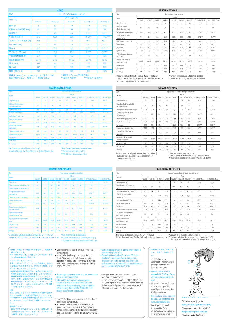 Dati caratteristici | Nikon Action User Manual | Page 2 / 2