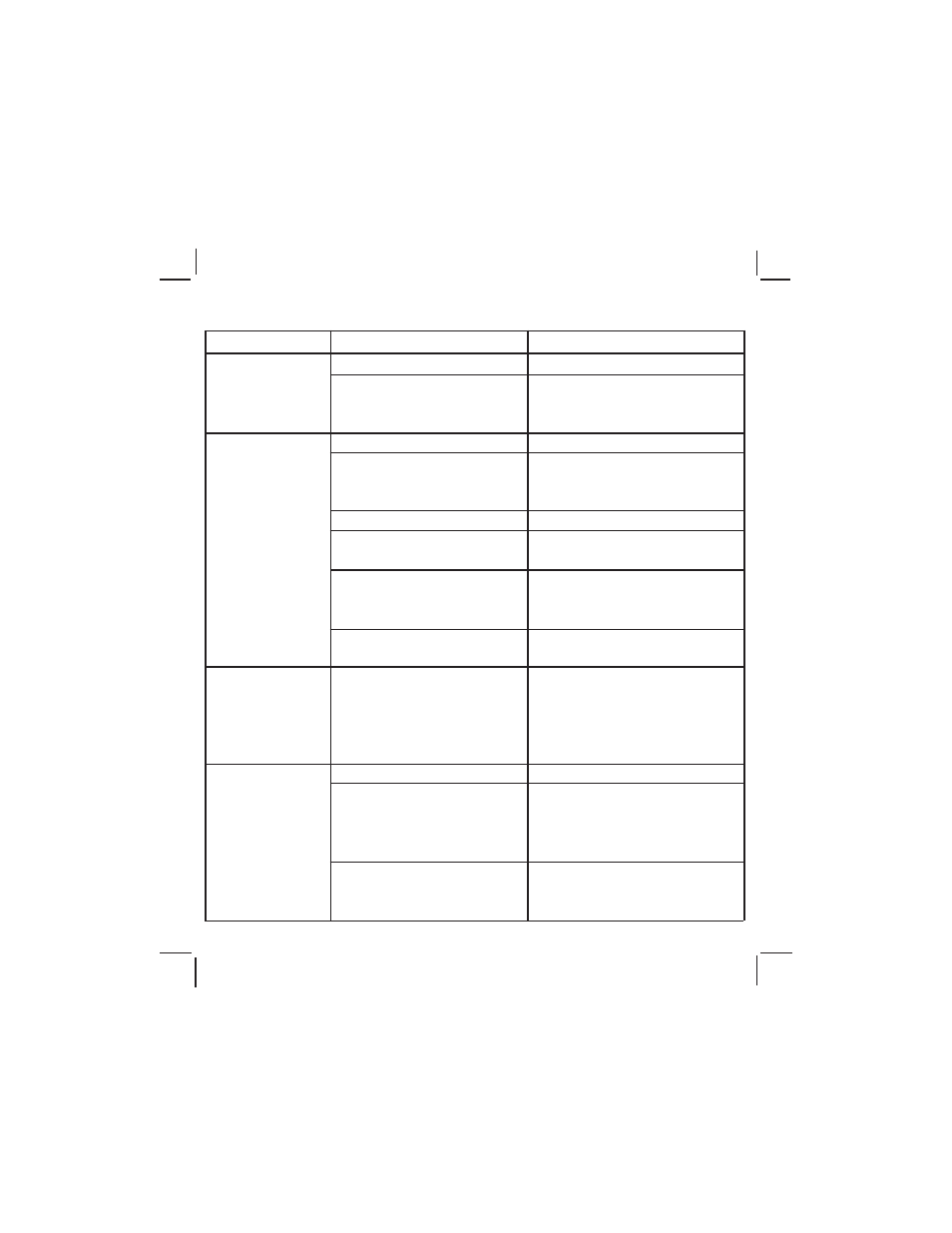 Troubleshooting | Audiovox FR-214 User Manual | Page 9 / 12