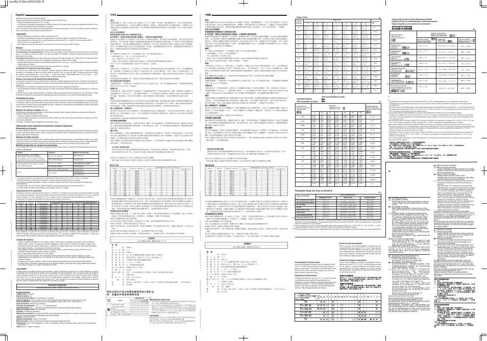 Nikon 200mm-f-4D-IF-ED-AF-Micro-Nikkor User Manual | Page 2 / 2