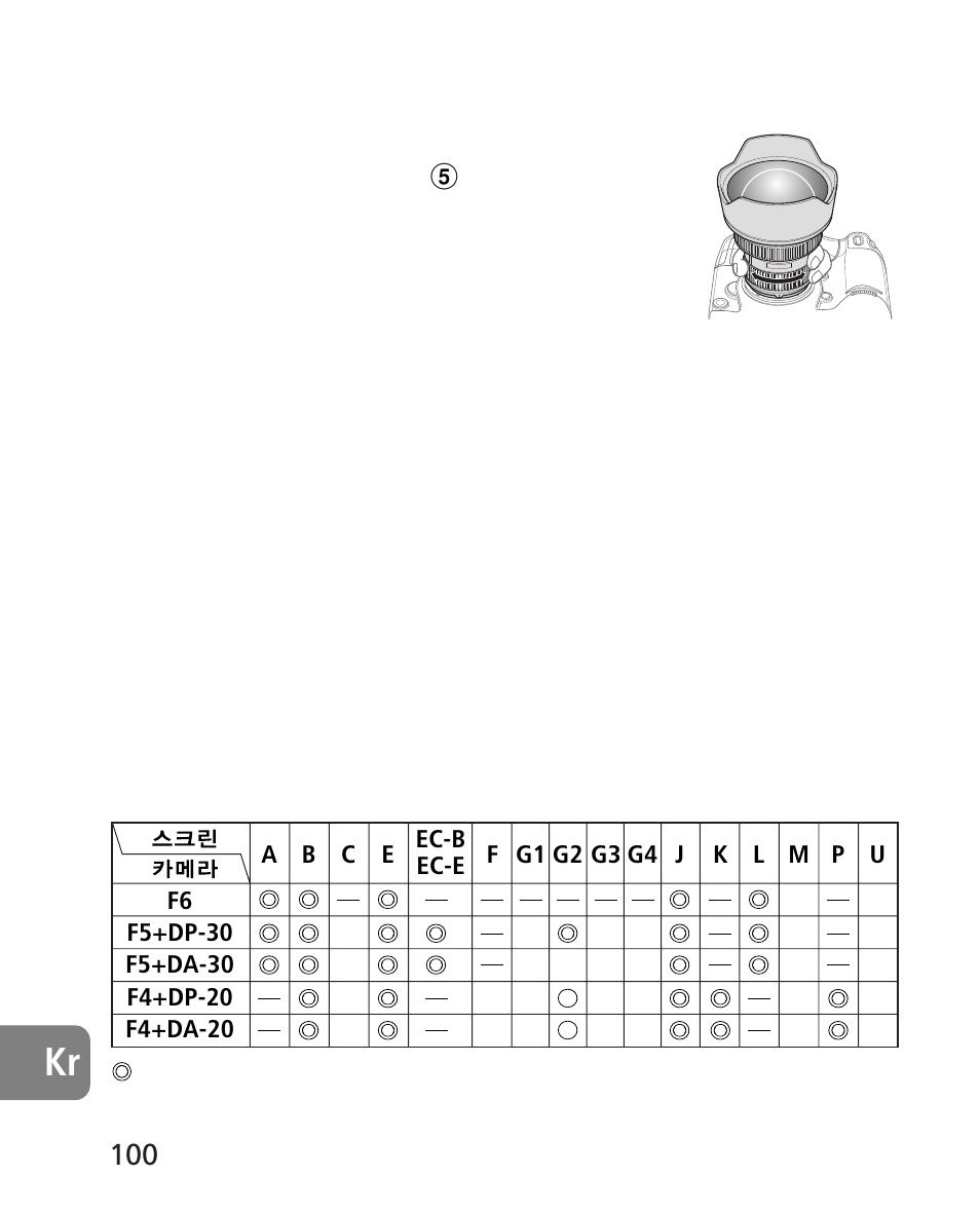 포커싱, 주밍, 심도(p. 104), 조리개 설정, 내장 플래시가 장착된 카메라로 플래시 촬영 을 합니다 | 권장 포커싱 스크린 | Nikon 14-24mm-f28G-ED-AF-S-Nikkor User Manual | Page 100 / 118