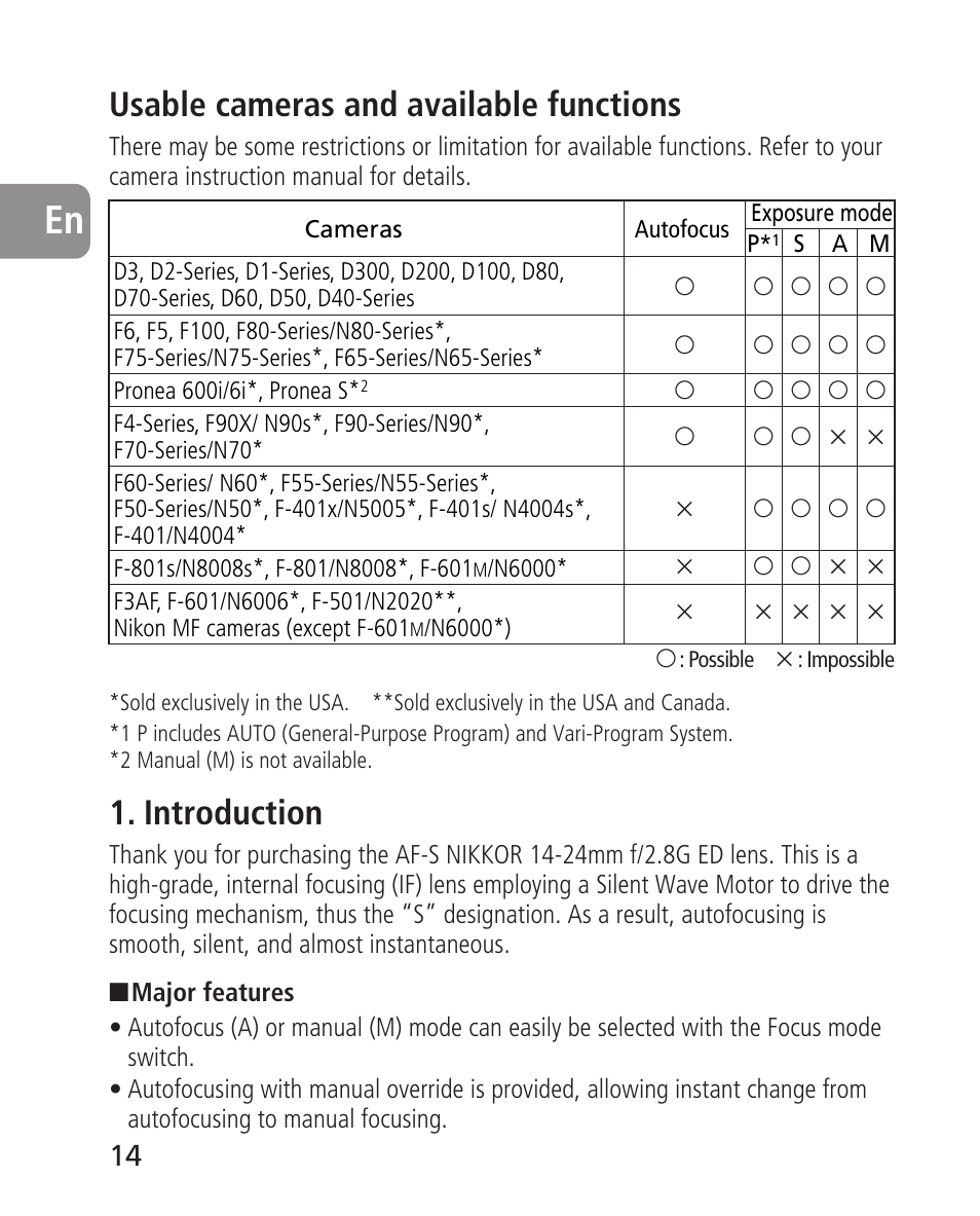 Usable cameras and available functions, Introduction | Nikon 14-24mm-f28G-ED-AF-S-Nikkor User Manual | Page 14 / 118