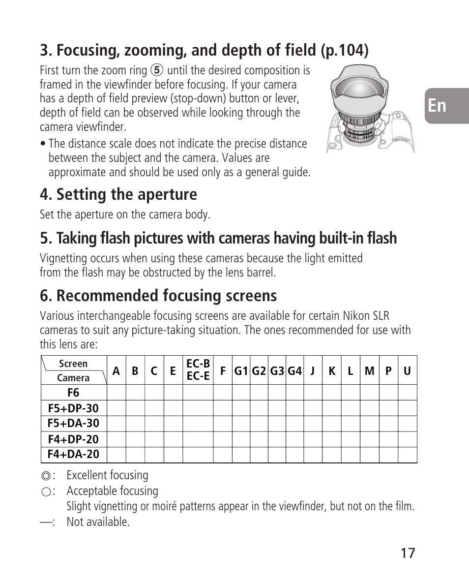 Focusing, zooming, and depth of field (p.104), Setting the aperture, Recommended focusing screens | Nikon 14-24mm-f28G-ED-AF-S-Nikkor User Manual | Page 17 / 118