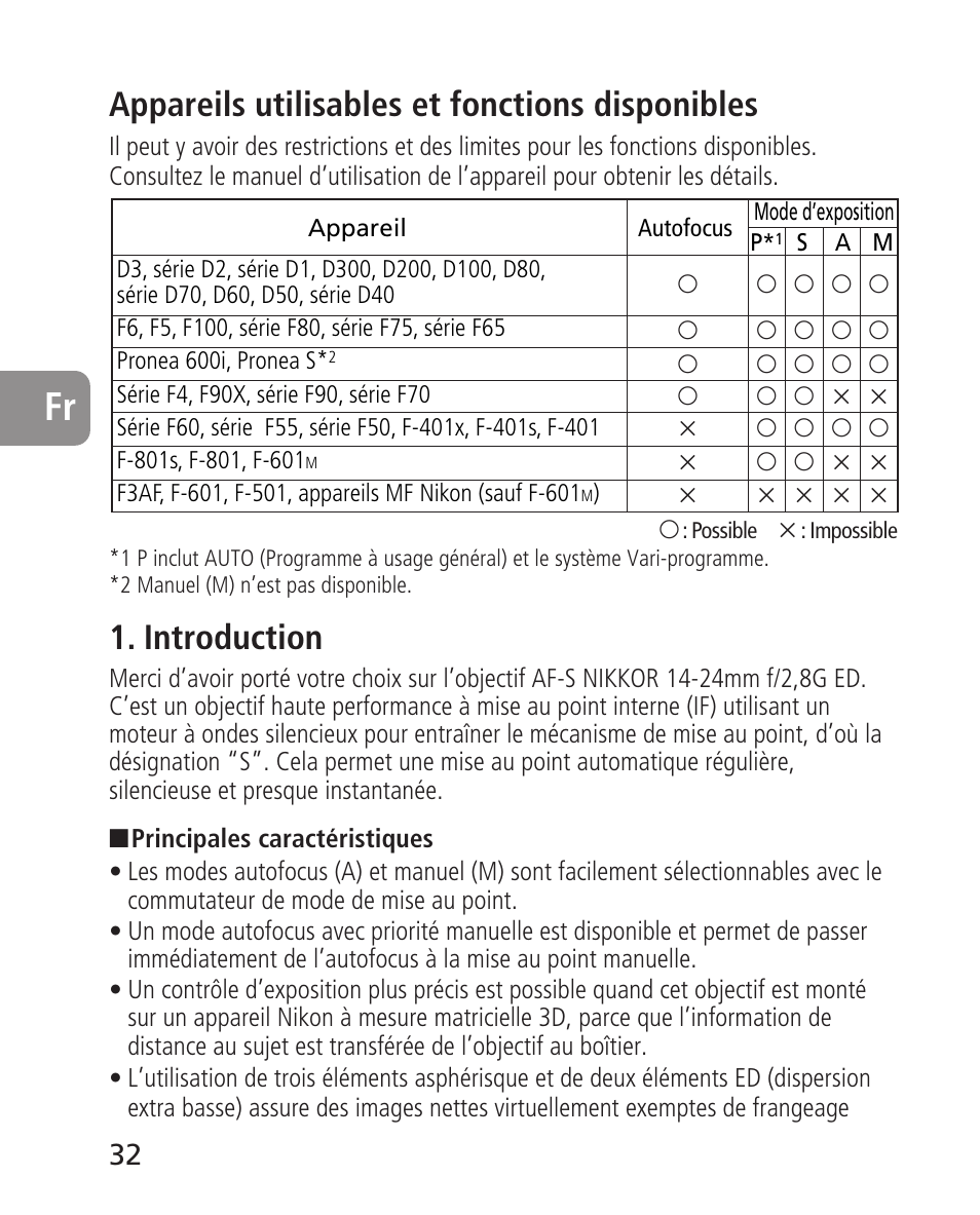 Appareils utilisables et fonctions disponibles, Introduction | Nikon 14-24mm-f28G-ED-AF-S-Nikkor User Manual | Page 32 / 118