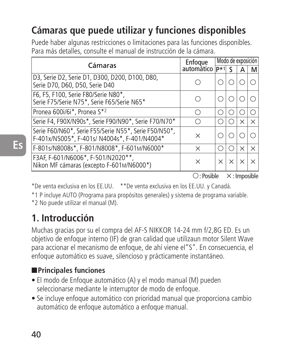 Cámaras que puede utilizar y funciones disponibles, Introducción | Nikon 14-24mm-f28G-ED-AF-S-Nikkor User Manual | Page 40 / 118