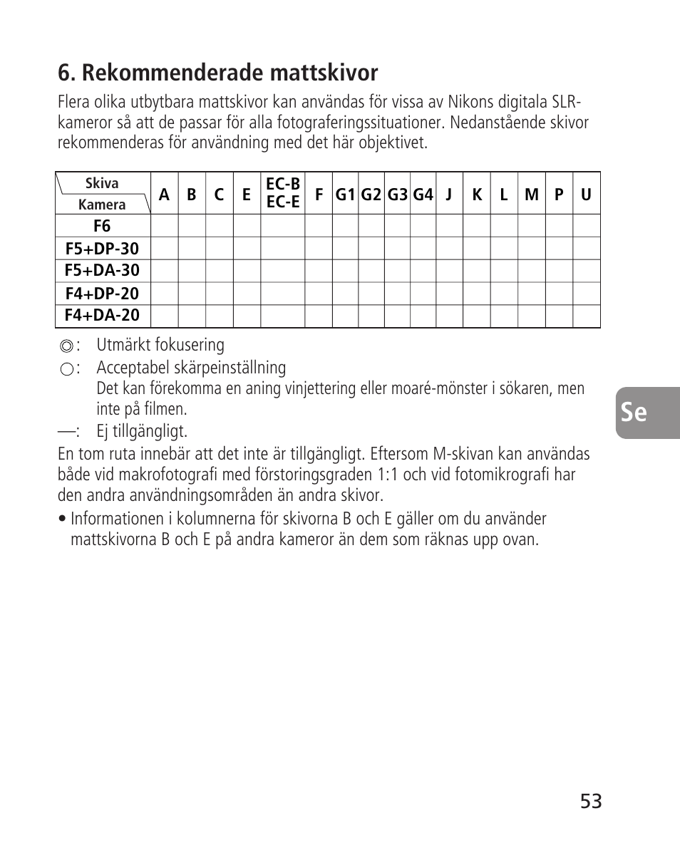 Rekommenderade mattskivor | Nikon 14-24mm-f28G-ED-AF-S-Nikkor User Manual | Page 53 / 118