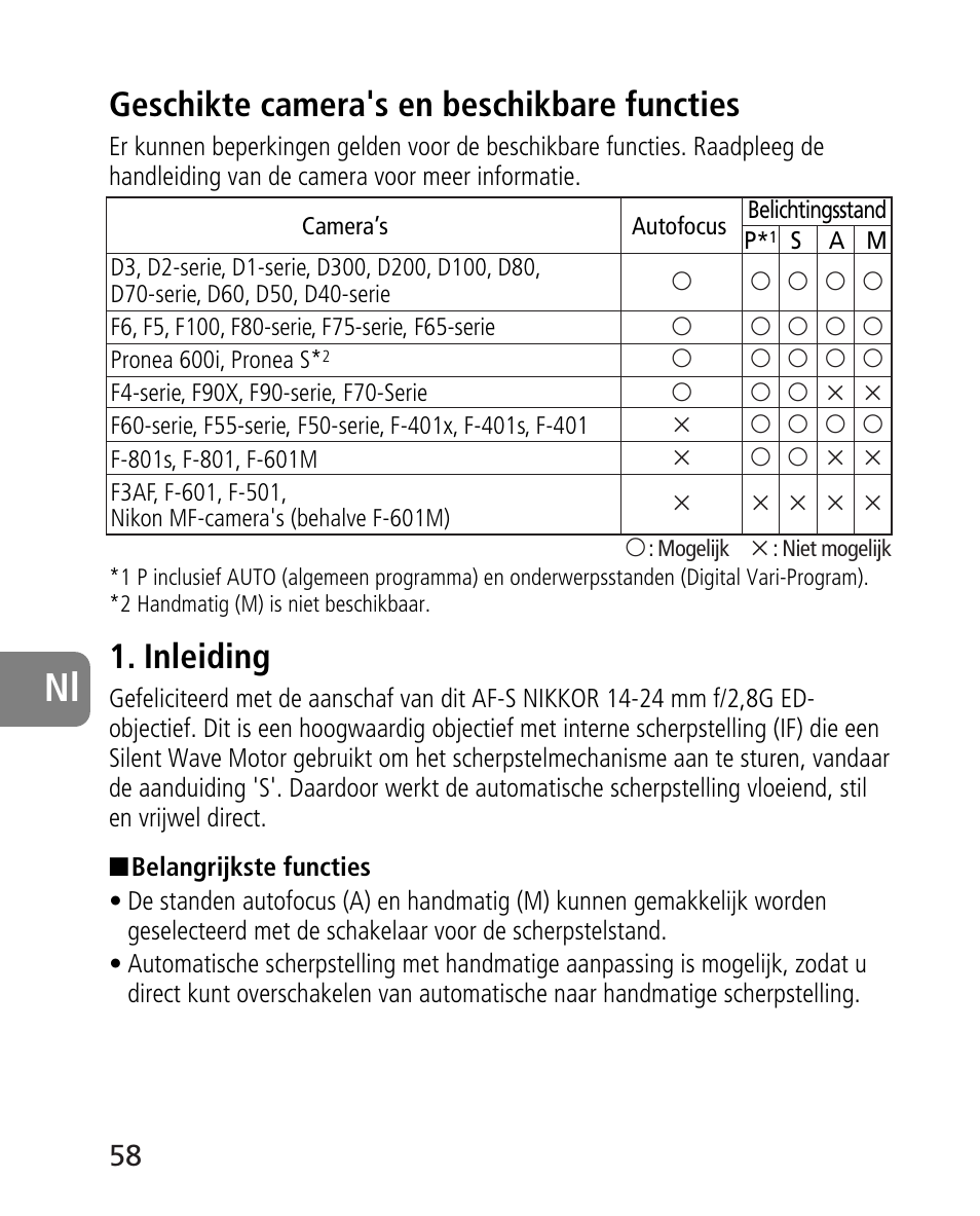 Geschikte camera's en beschikbare functies, Inleiding | Nikon 14-24mm-f28G-ED-AF-S-Nikkor User Manual | Page 58 / 118