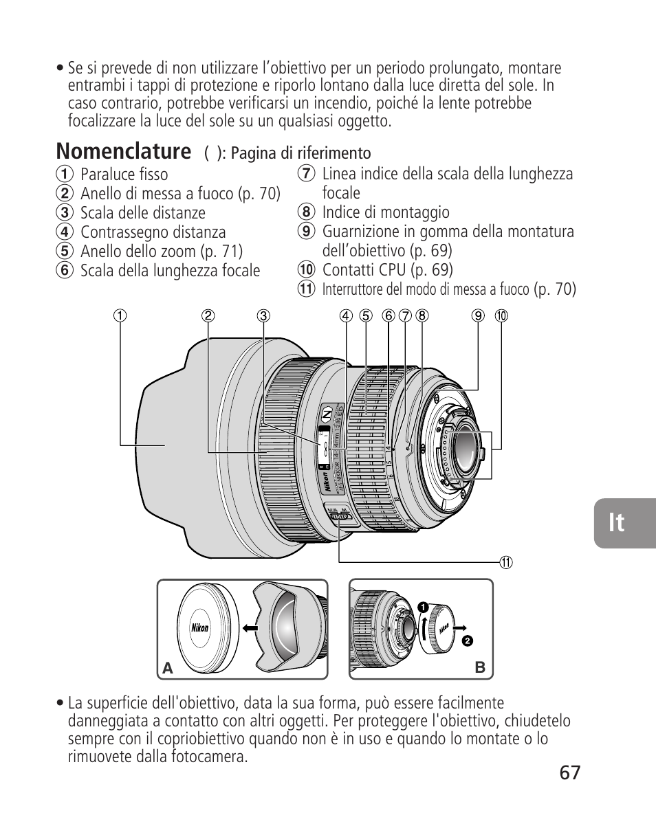 Nomenclature | Nikon 14-24mm-f28G-ED-AF-S-Nikkor User Manual | Page 67 / 118