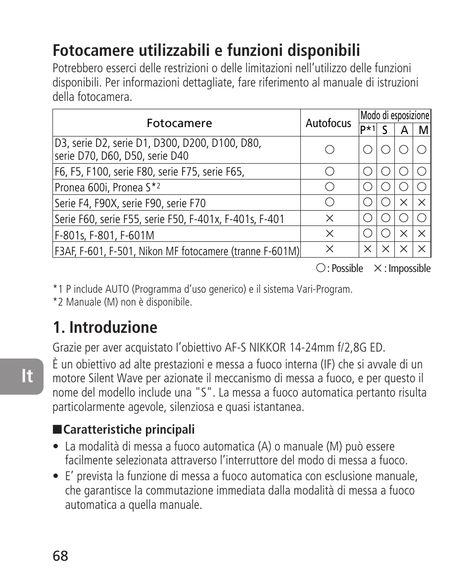 Fotocamere utilizzabili e funzioni disponibili, Introduzione | Nikon 14-24mm-f28G-ED-AF-S-Nikkor User Manual | Page 68 / 118