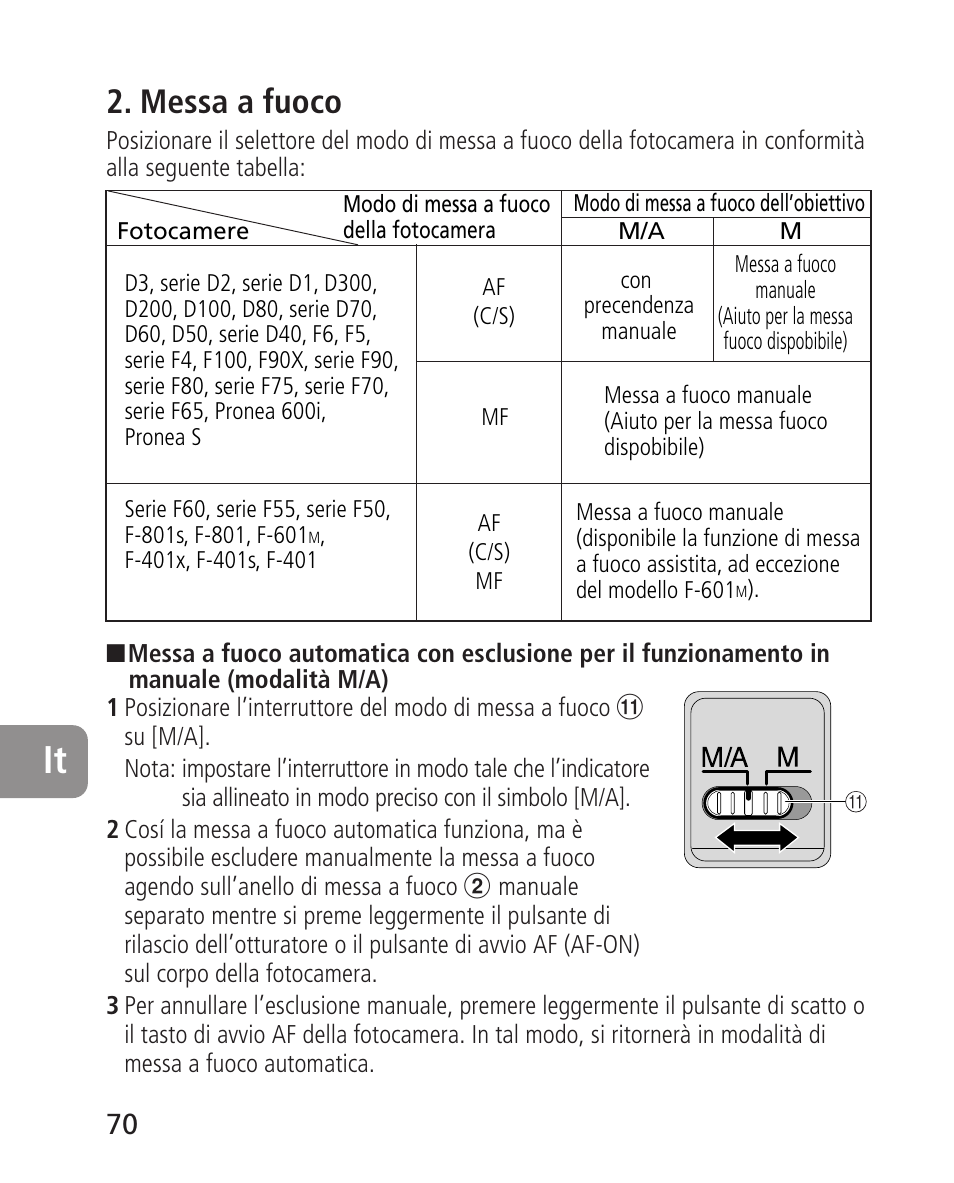 Messa a fuoco | Nikon 14-24mm-f28G-ED-AF-S-Nikkor User Manual | Page 70 / 118